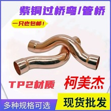 TP2���~�ܺ��ӏ��^ �^�� ���� ������� �п��~���^15mm-35mm