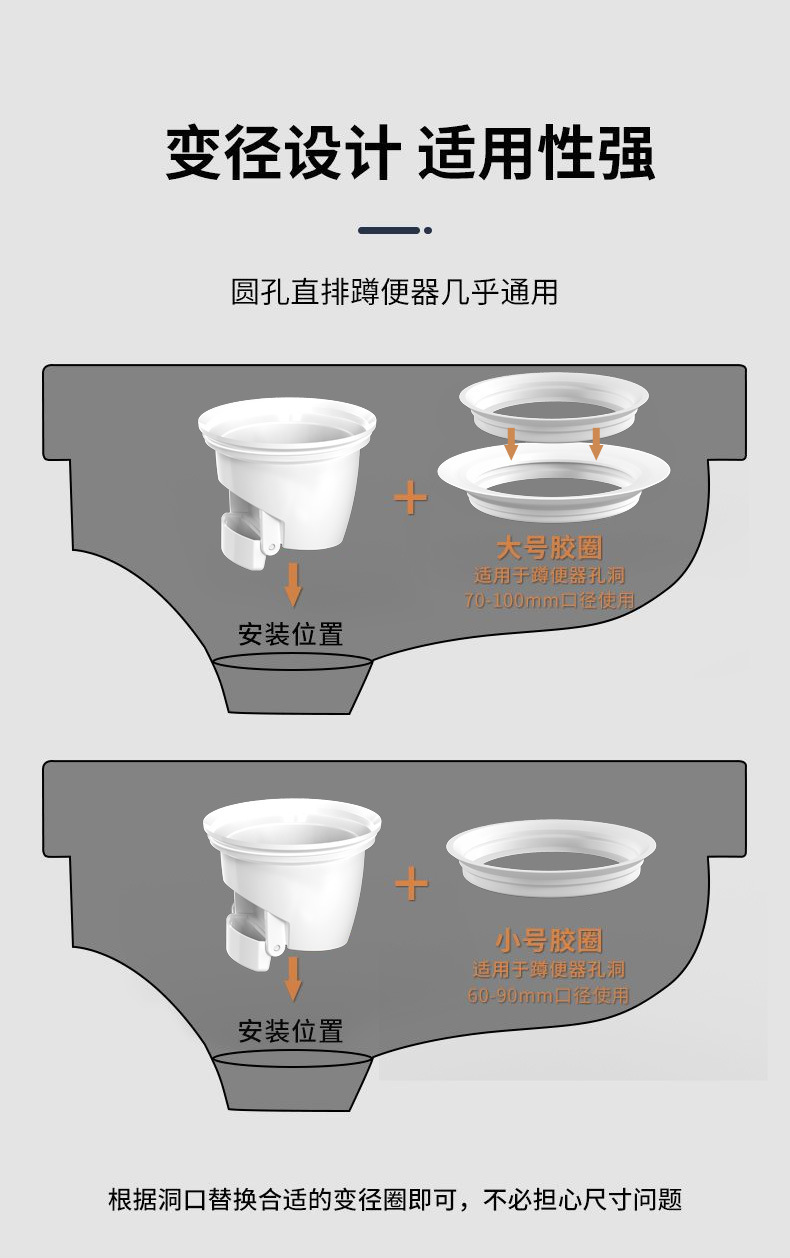 Toilet deodorizer, bathroom odor blocker, squat toilet clogging and odor return wonder device, household squat toilet, squat toilet cover, toilet bowl undefined