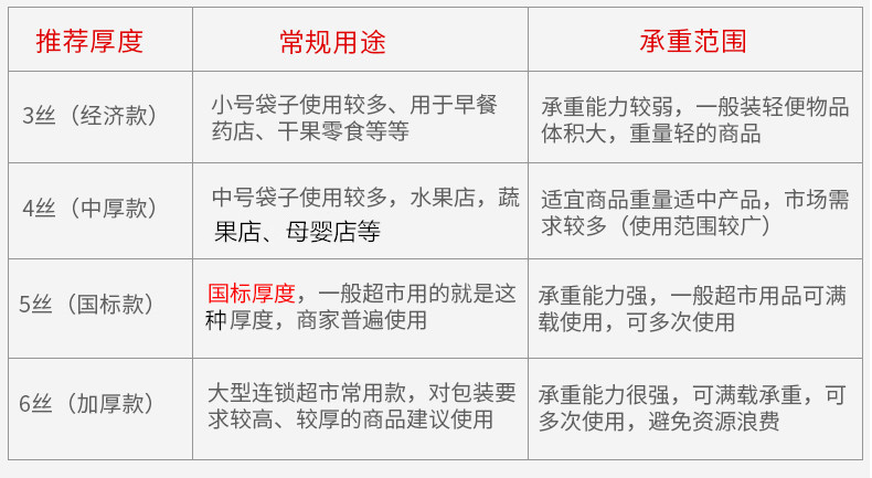 详情定制塑料袋6.jpg