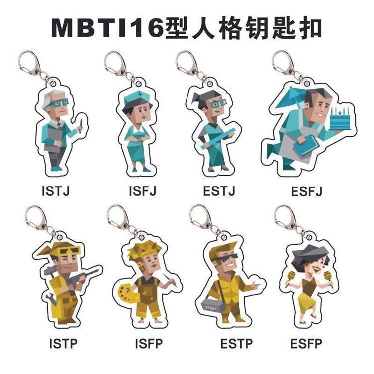 Mbti16 Personality Acrylic Keychain Car Bag Backpack Pendant Couple Classic Stand Mbti16 Personality Acrylic Keychain Car Bag Backpack Pendant Couple Classic Stand