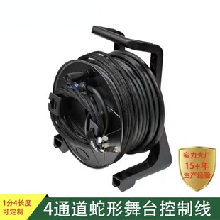 4ͨ��RJ45�����CAT5E��̫�W�����ݳ�������̨���lҕ�l�W�j���ƾ�