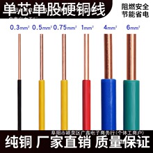 �¿�BV1 0.3 0.5 0.75ƽ���ιɆ�оӲ�~��AV늾���Ӿ��w�������