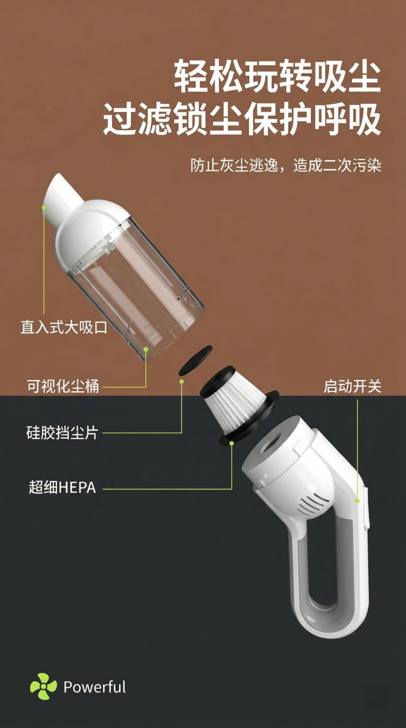 Wireless Vacuum Cleaner for Car and Home Dual-Purpose Blowing and Suction All-In-One Car-Mounted Large Suction Hand Small Portable Super Suction Wholesale