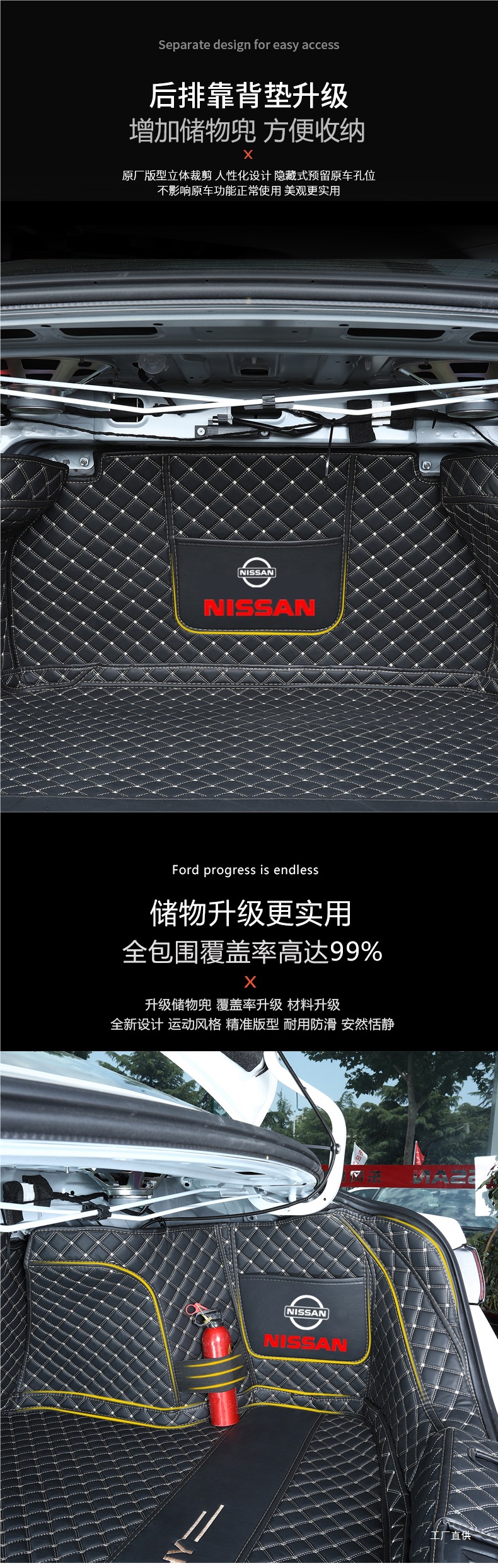 Nissan Sylphy Trunk Mat Full Surround Special for 2025 Model 14Th Generation 13Th Generation Classic New Sylphy Peihui