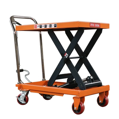 Manual hydraulic lifting platform: Avtomobil fırlanan platformaları