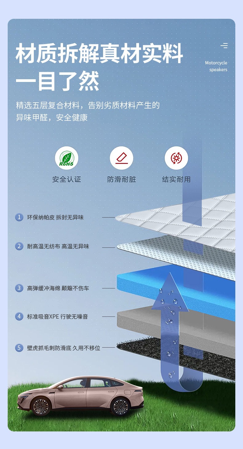 For Nissan N7, full-coverage trunk mat, 2025 new Dongfeng trunk mat, car modification accessories and supplies