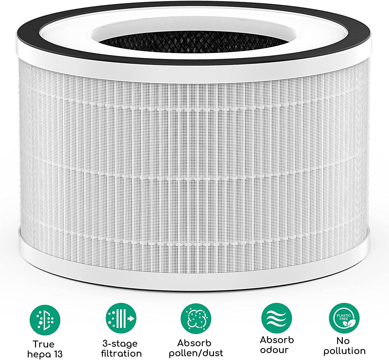 2 Pack H13 True HEPA Replacement Filter Compatible with Afloia Fillo/Halo/Mooka Allo Air Purifier, 3-in-1 Pre-Filter, H13 True HEPA, and Activated Carbon