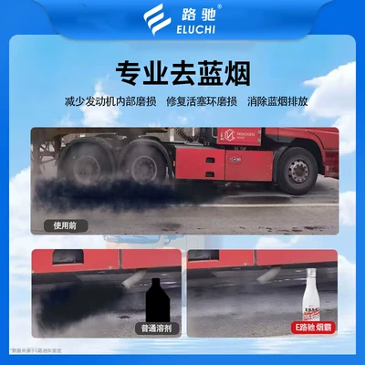 For Gasoline/Diesel Vehicles – Cháiyóu chē Oil additive