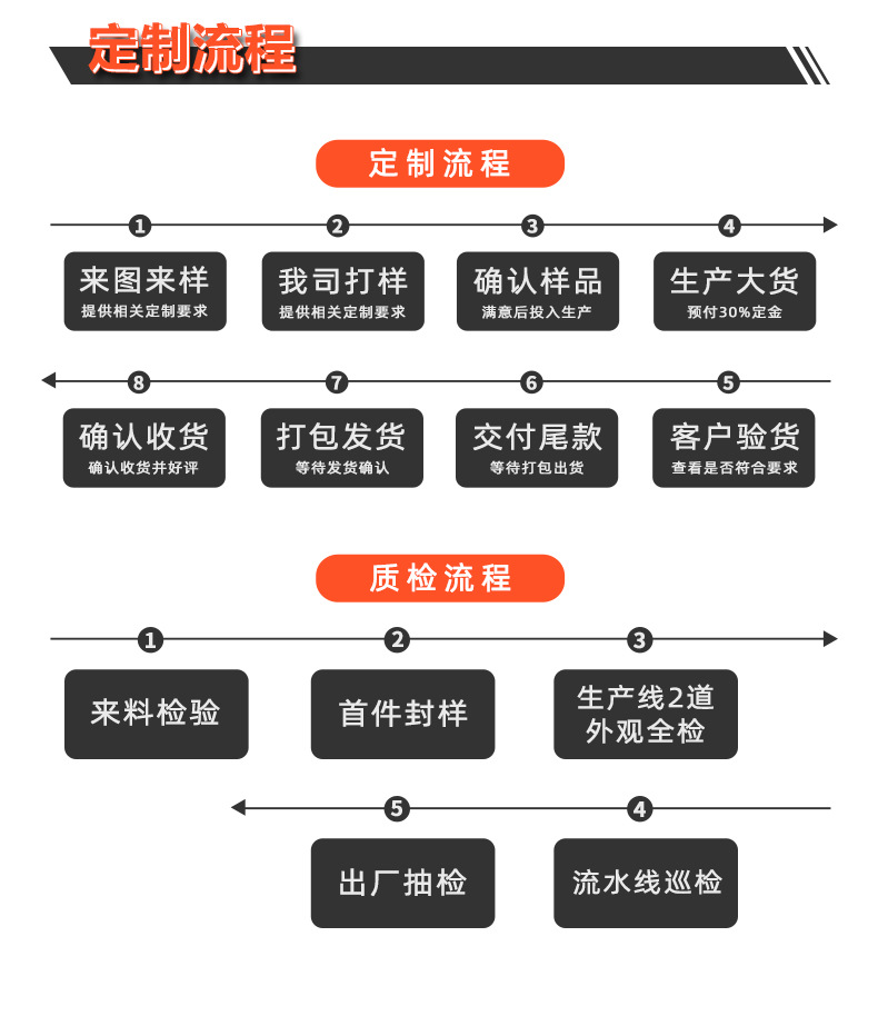 公司团队-详情页_05