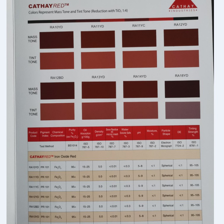 国泰无机颜料CATHAYRED RA10YD 着色度高 木塑 涂料塑胶色母等用
