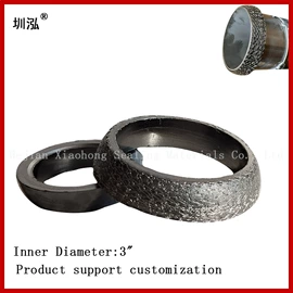 密封垫片;密封垫;盘根