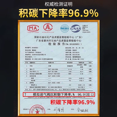goods, Motor gasoline additive