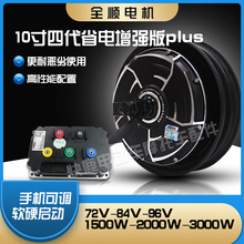 ȫ˳���10���Ĵ�ʡ����ǿ��plus/�綯��/Ħ�г����