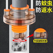 �N��ϴ������ͨ�^�V����ˮ�ܵ�ˮ��ϴ��C��ˮ����ˮ�ܷ�����
