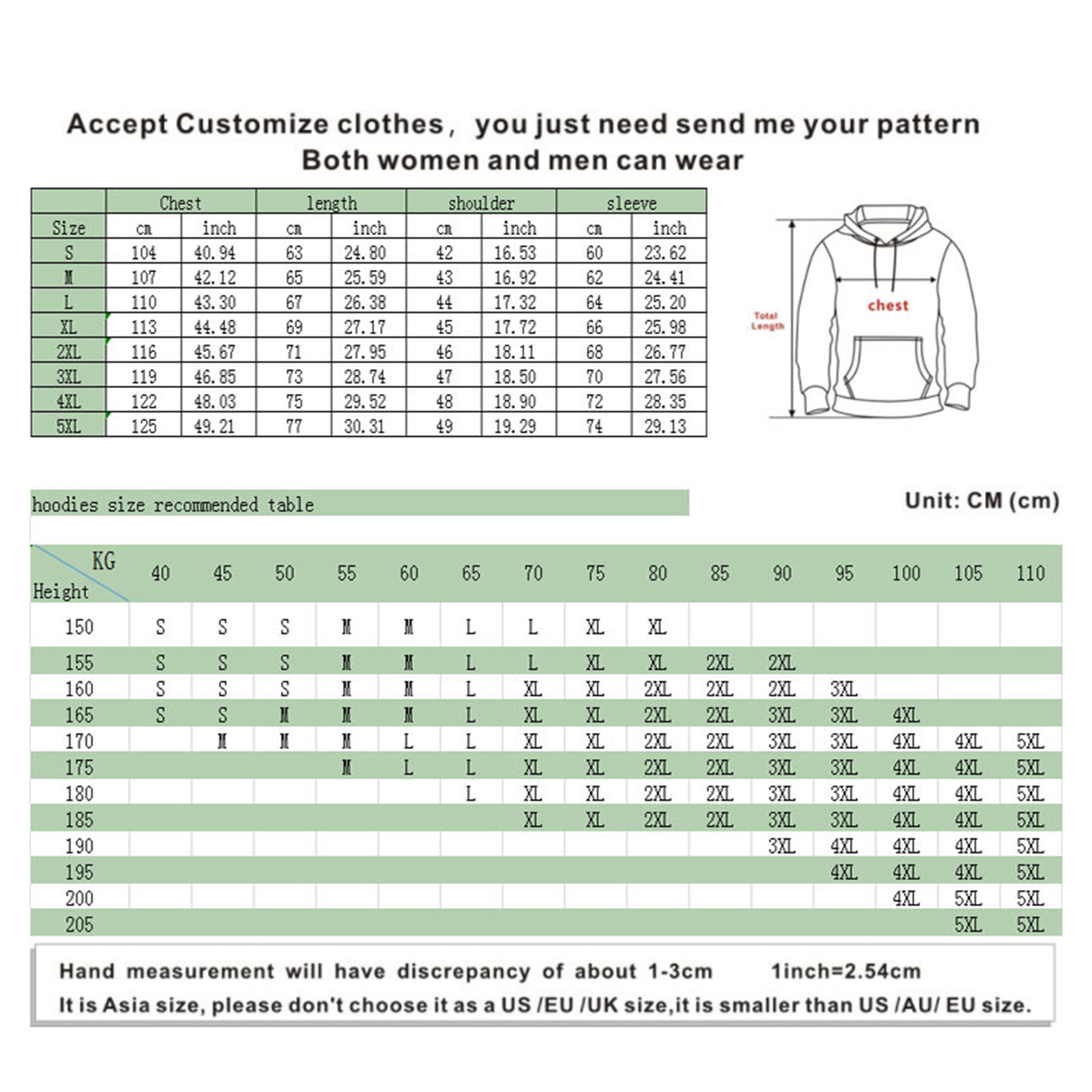 gG+RgvKizNQne9G7ym7D3oVdsVByhdiKvBA+