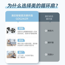 ��.����L�ȿ՚�ѭ�h�ȼ����b�ع���ֱ���p������ѭ�h����GDG24JZ