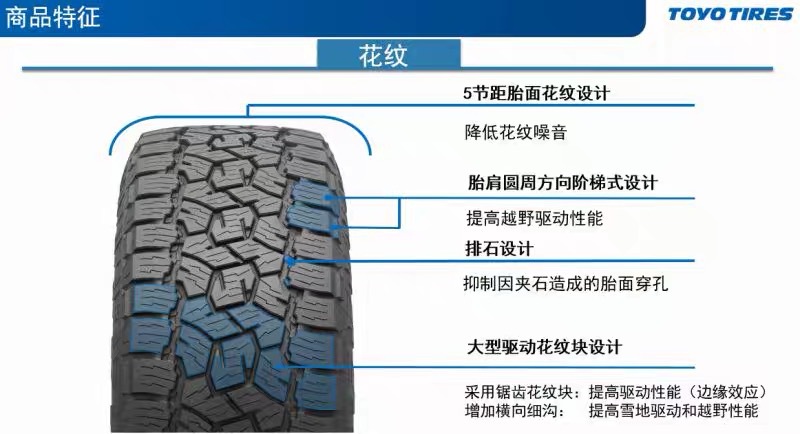 Toyo/Toyo at Off-Road 235 265 275 285/60 70R16R18R20 Opa3G Imported Tires