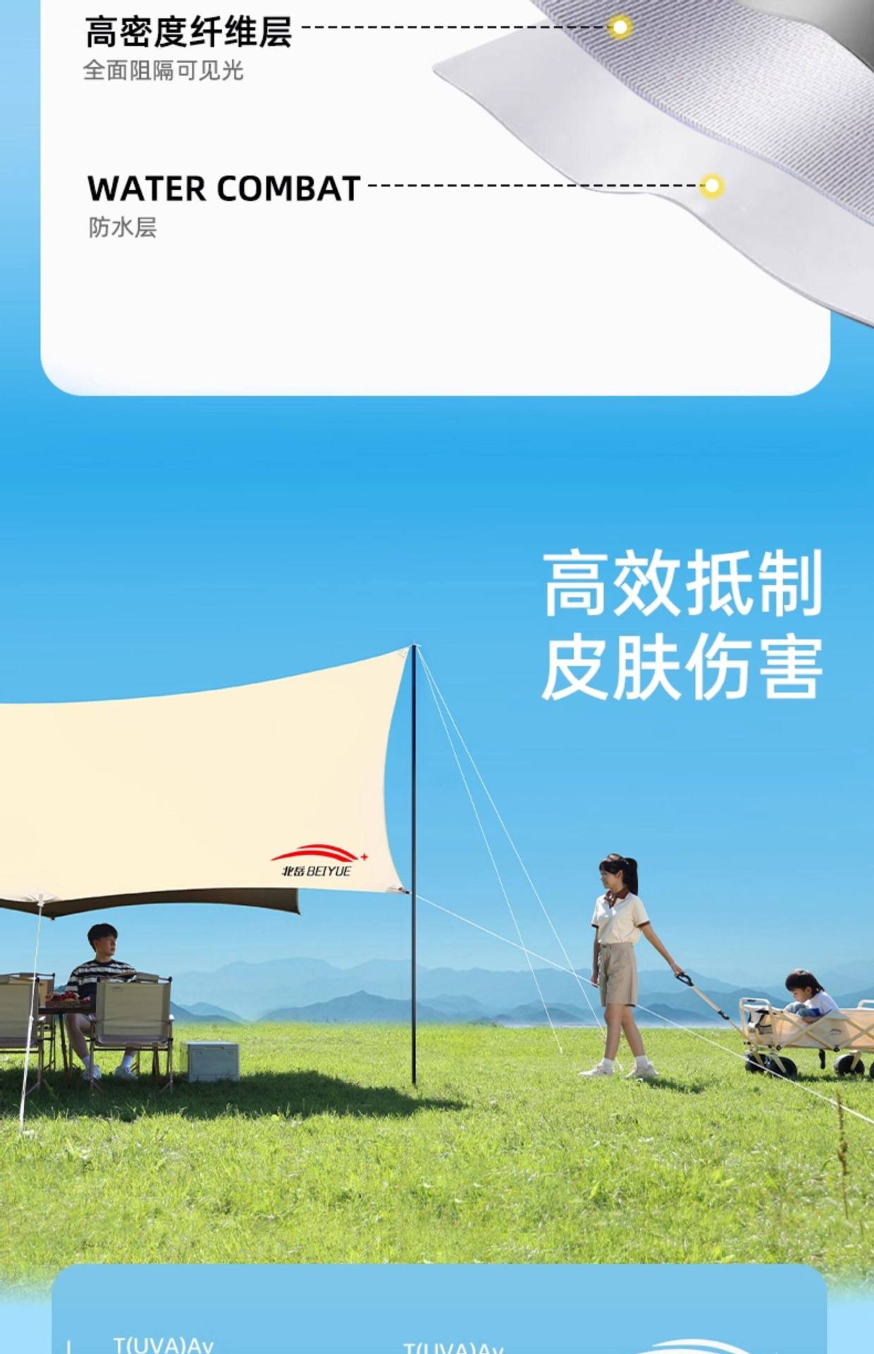 Outdoor Camping Canopy Tent Picnic Octagonal Black Glue-Coated Butterfly-Shaped Canopy Cloth Sunshade Equipment
