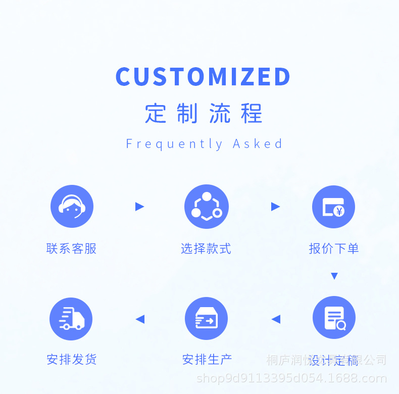 定制流程.jpg