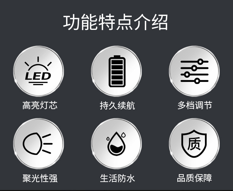 Rainlight Led Mini Compact Portable Lithium Battery Flashlight for Students and the Elderly Portable Lighting with Emergency Side Light