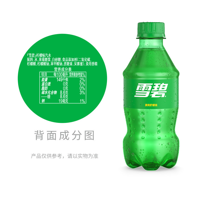 コカ・コーラ ミニコーラ炭酸飲料 スプライト ファンタ マルチフレーバー炭酸水 卸売 ドロップシッピング ハッピーウォーター|undefined