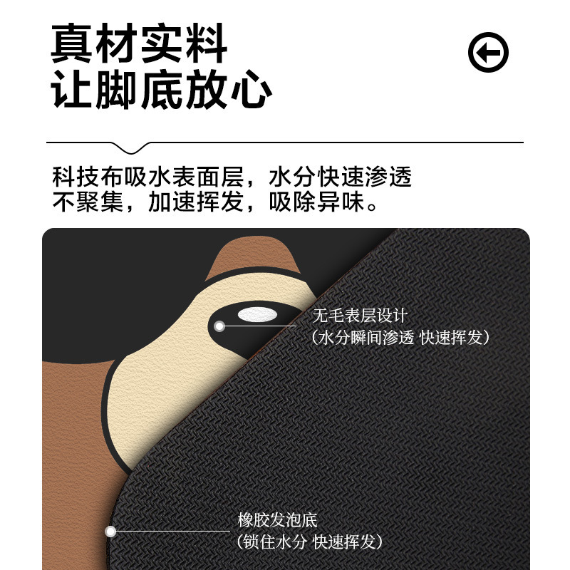 浴室の床マット珪藻泥ソフト吸収性漫画マットトイレ浴室滑り止めマットホームエントリードアマット|undefined