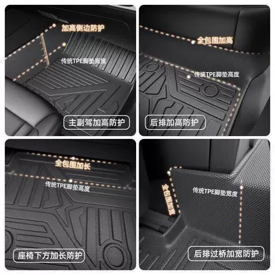 Suitable for Geely Xingyue TPE Modelə uyğun ayaqaltı