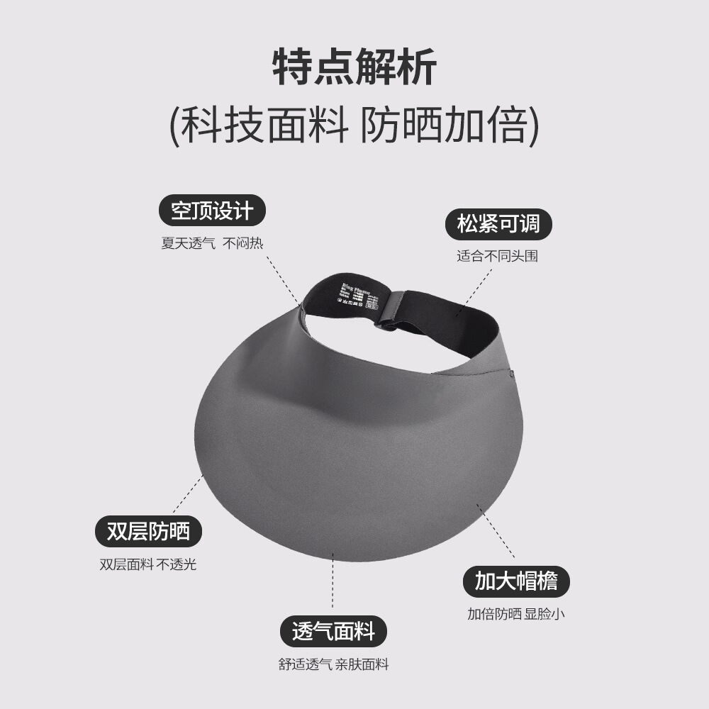 Sombrero para el sol con techo vacío plegable femenino anti-ultravioleta de ciclismo de verano sin costuras Sombrero grande Sombrero de protección solar