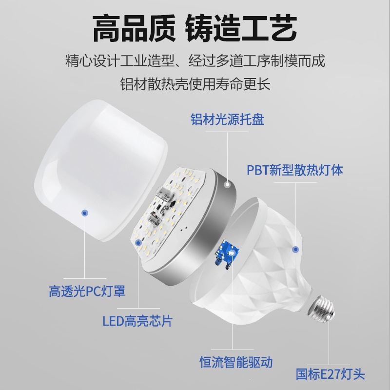 T Wholesale Zhongshan LED bulbs E27 screw base, household ultra-bright bedroom bulbs, factory-made waterproof lighting energy-saving lamps.