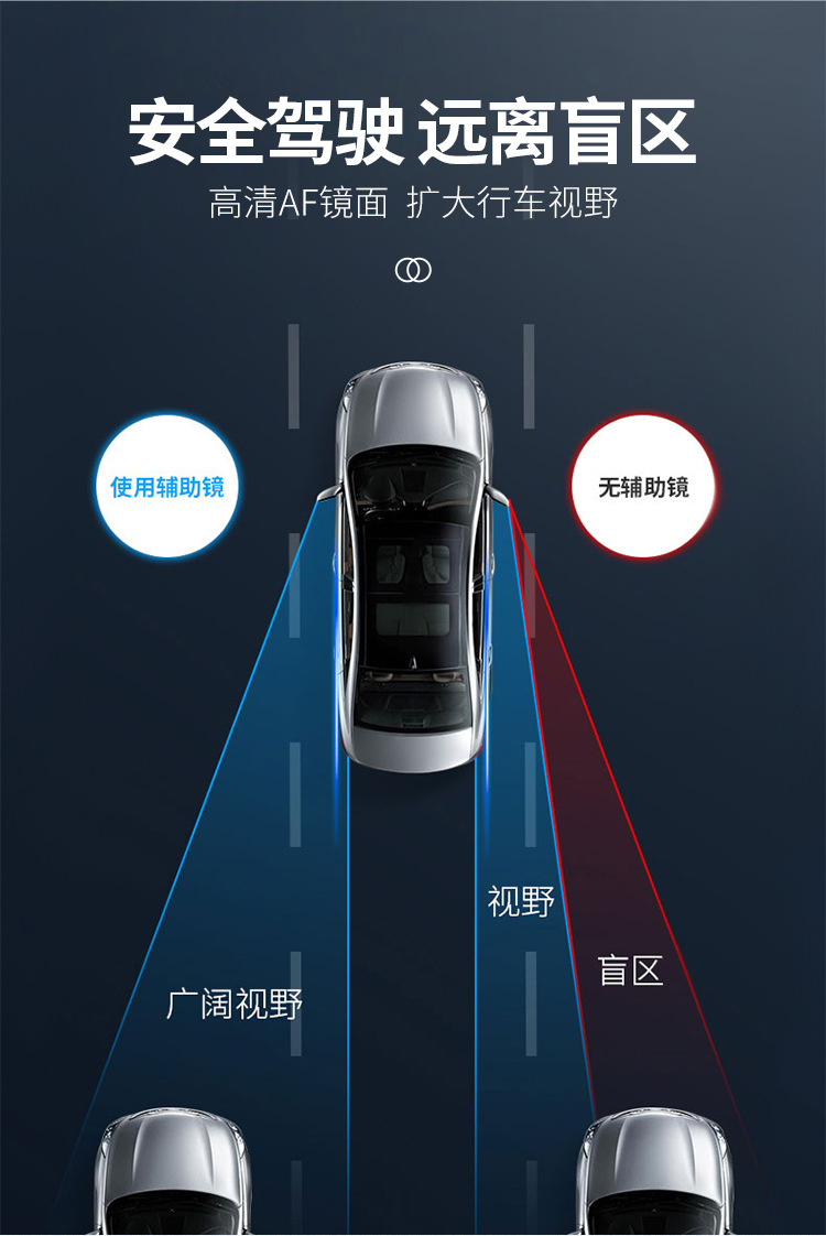 Car reversing small round mirror rearview mirror auxiliary mirror HD reflective blind spot mirror 360 degree blind spot artifact suction cup