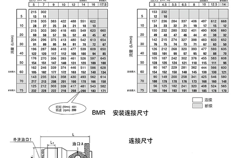 O1CN01ex7kgi1Uvgnkp97zC_!!2217564912580-0-cib.jpg?__r__=1744168968507