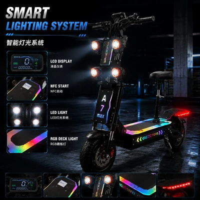 with Seat, Qatlanan elektrik skuterlər