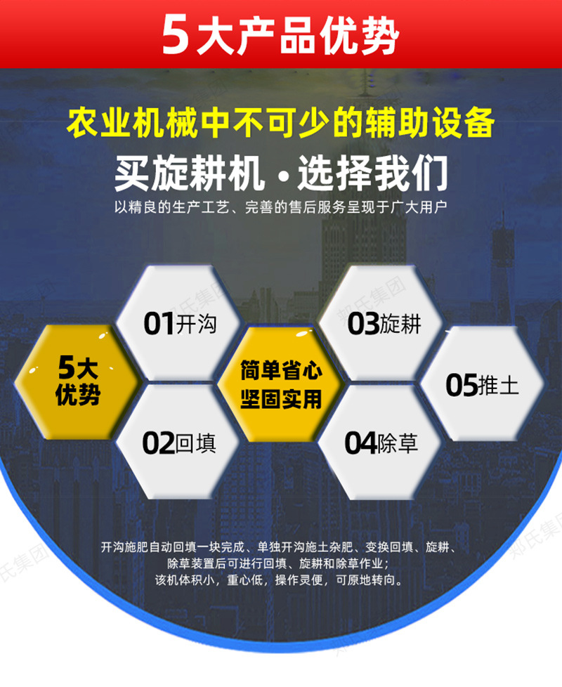 华睦旋耕机祥情页_04