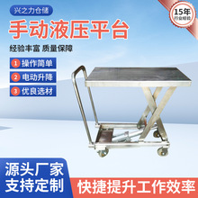 �����Ƅ��bж����ʽƽ̨܇�ք�Һ������܇�����\ݔ�L݆���ư��\܇