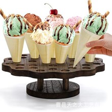 ľ�|����ܼ��F�α������Ͳ�ռ{�ֿܷױ���ܵ�Ͳչʾ����Ʒ��