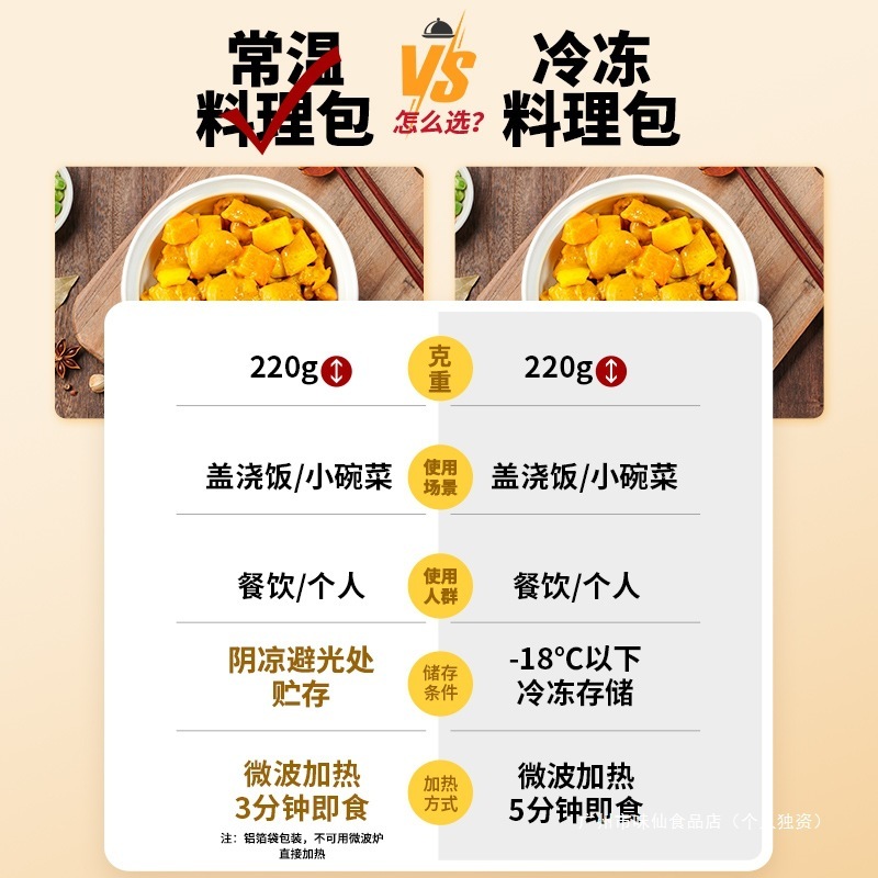 【ブランド直販】ジェビウェイ 常温既製料理 業務用半製品料理パッケージ 自熱ご飯2|undefined