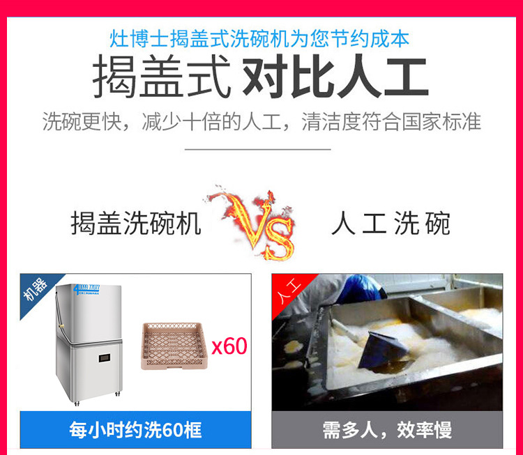 洗碗机详情_06
