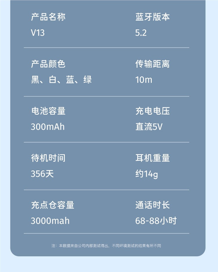 Bluetooth Headset with Super Long Standby Life 2025 New Wireless Single-Ear Ear-Hook Driver High-Definition Call