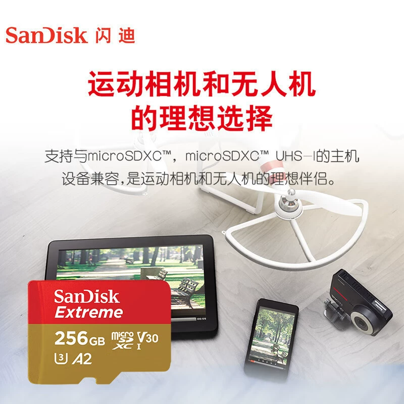 Sandisk, Tom Ford, memory card, high speed unmanned storage, 256G