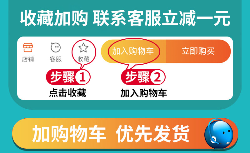 收藏加购详情页