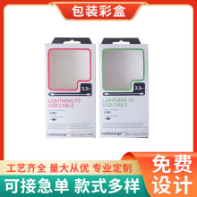 ���������b�� �_��ʽ���������b�� ����һ��늾����b�ʺ����l