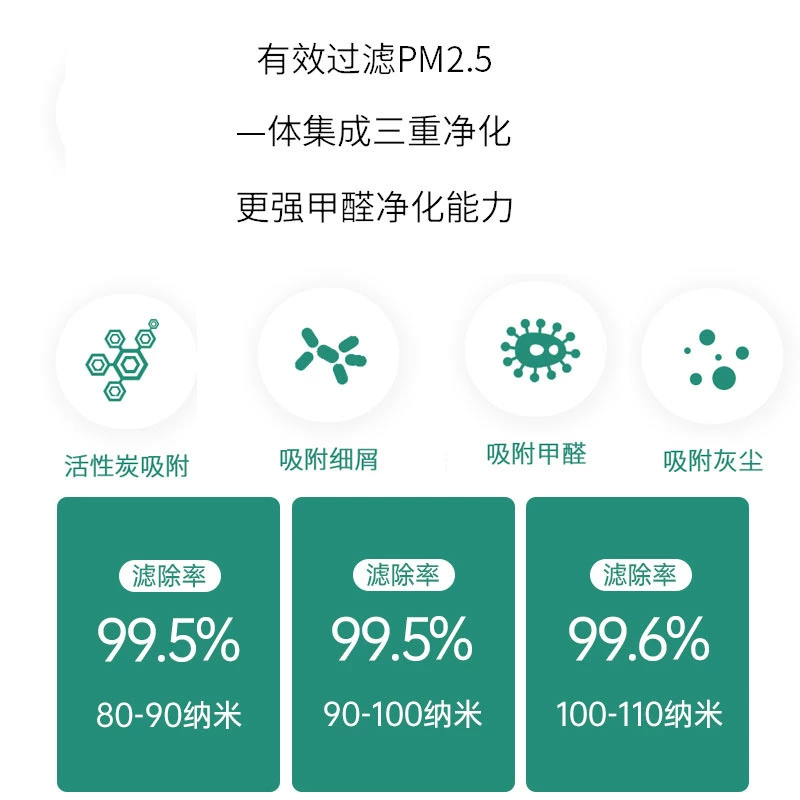 Адаптированный фильтр для очистителя воздуха Xiaomi 2C, элемент фильтра 2H 3C 3H Pro Max 4Lite 4 PRO H