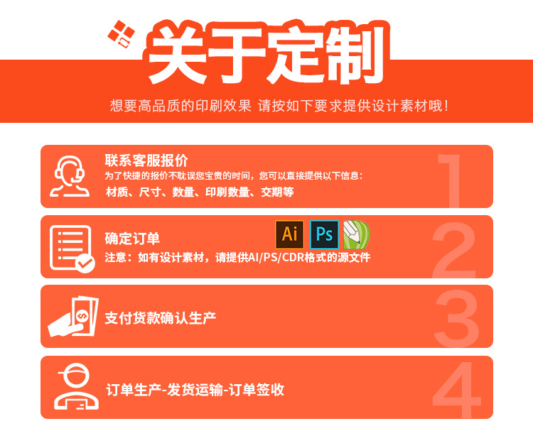 2024爱德标识1688店详情页-泰维克腕带定制款_07.j