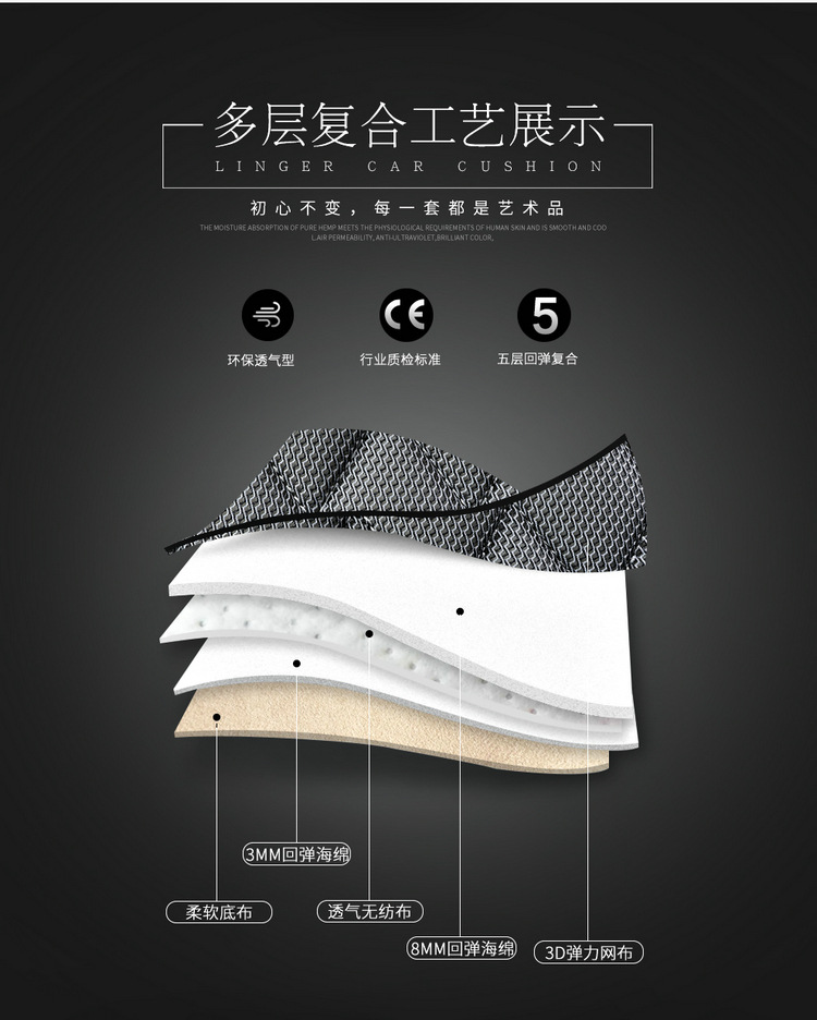 Factory Direct Sales New All-Inclusive Seat Cover Rhombus Breathable Mesh Four-Season Universal Car Seat Cushion Cross-Border Shenghu
