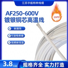 ����ֱ��������AF250-600V����ͭо�����Ծ�ȫ���ұ���Ե���ֵ���