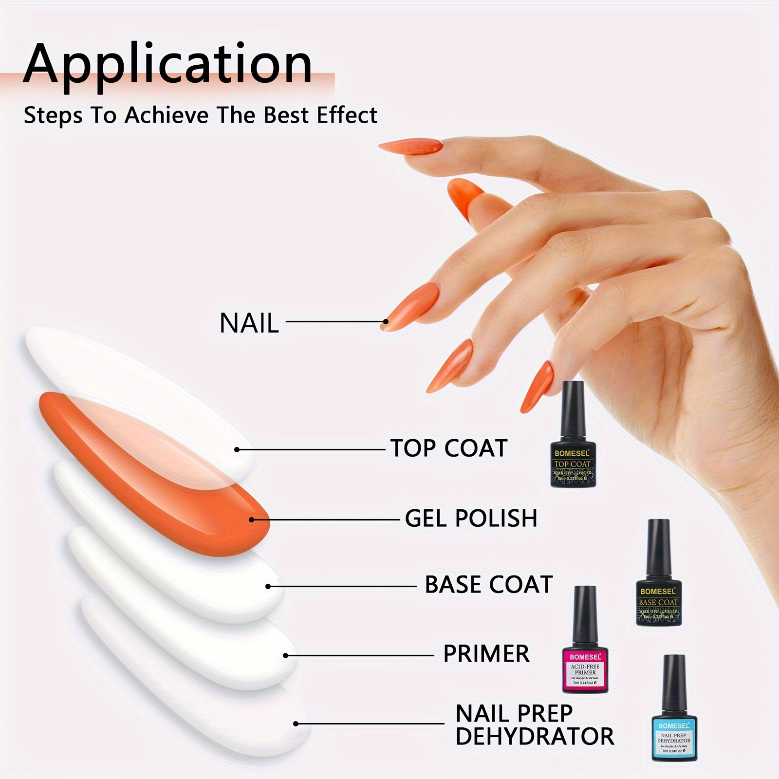 Set de 4 piezas de cuidado de uñas profesional deshidratante de baja sensibilidad con imprimación de recubrimiento de gel duradero inodoro