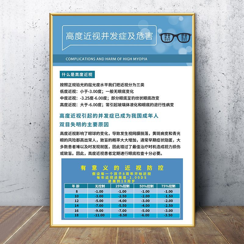 Navy blue 56-highly myopia hazards