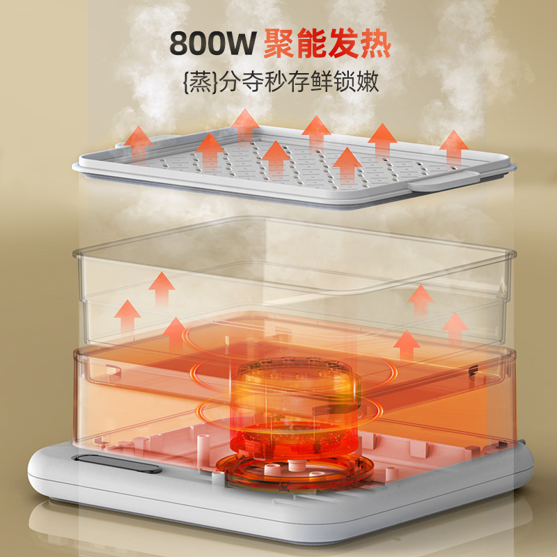 德国品牌Zemkon家用蒸锅早餐机折叠电蒸三层不锈钢多功能电蒸锅|undefined