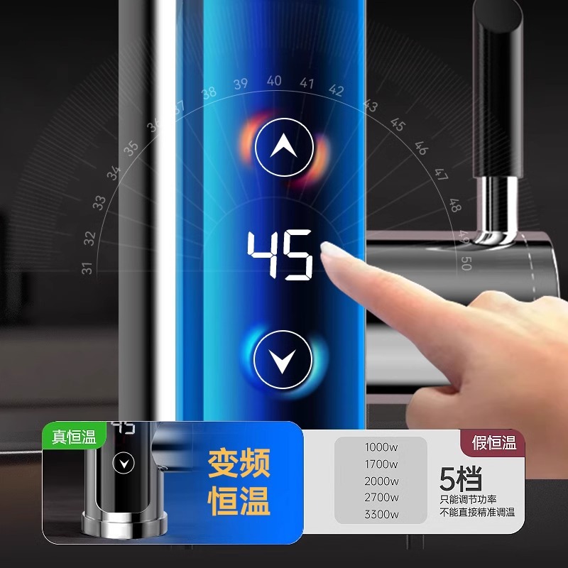 Водонагреватель Yangzi CT15-01 белый цифровой