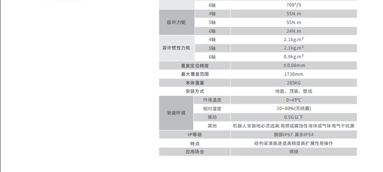 微信图片_20221029090505